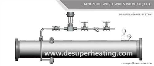 Desuperheater Mewn Boeler